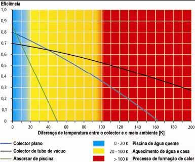 gráficoSolar.JPG